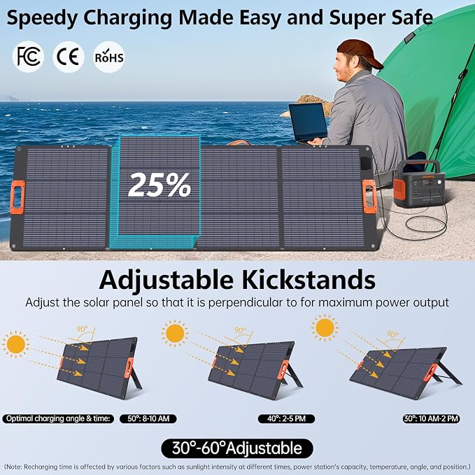 N-Type 16BB 200W Portable Solar Panel - Image 5