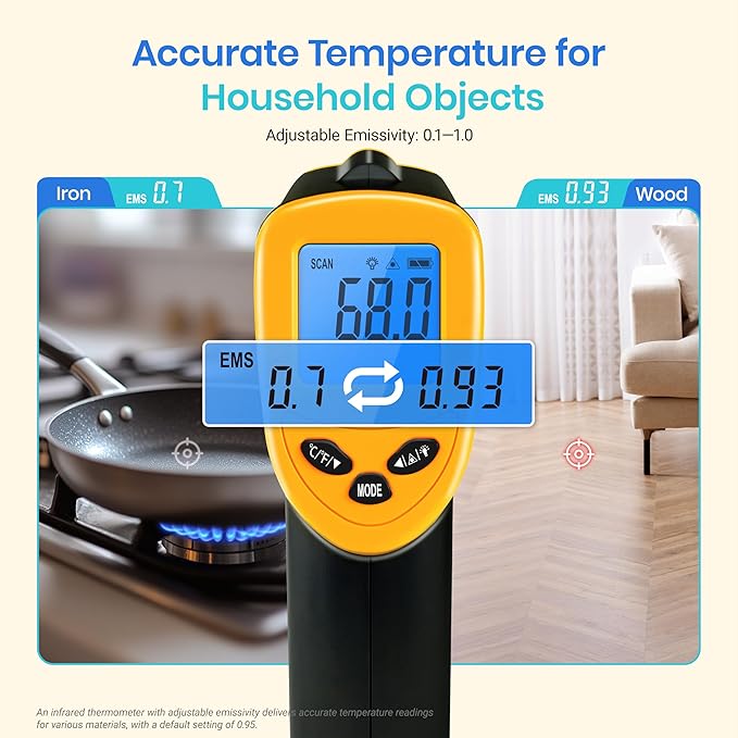 Etekcity Infrared Thermometer Laser Temperature Gun 774, Meat Food Candy Oven - Image 3