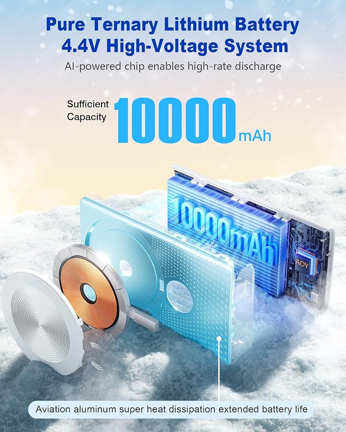Kesguar Magnetic Portable Charger, 10000mAh 22.5W PD Super Fast Charging - Image 3