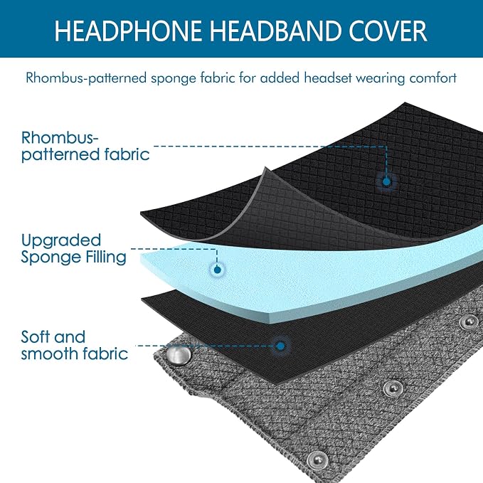 GEVO Replacement Headphone Headband Cover - Image 4