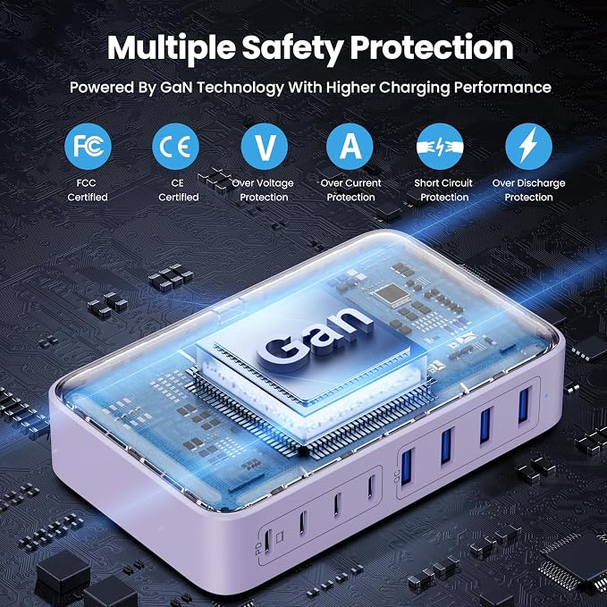 USB C Charger 200W USB C Charger Block, Upgraded GaN III 8-Port Fast Charging - Image 2