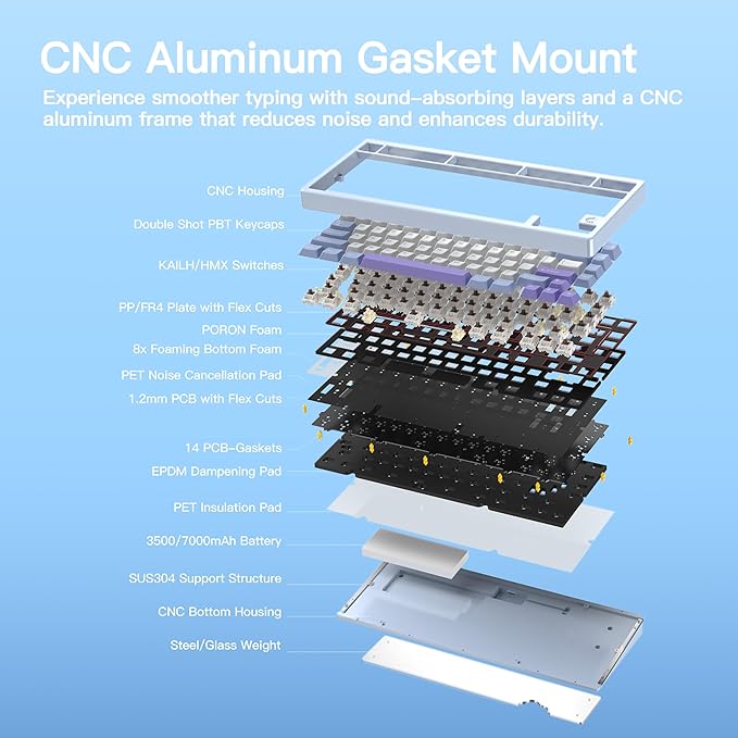 KEEBMONKEY WOBKEY Rainy 75 CNC Aluminum HMX/JWK/Cocoa Switches Triple-Mode - Image 6