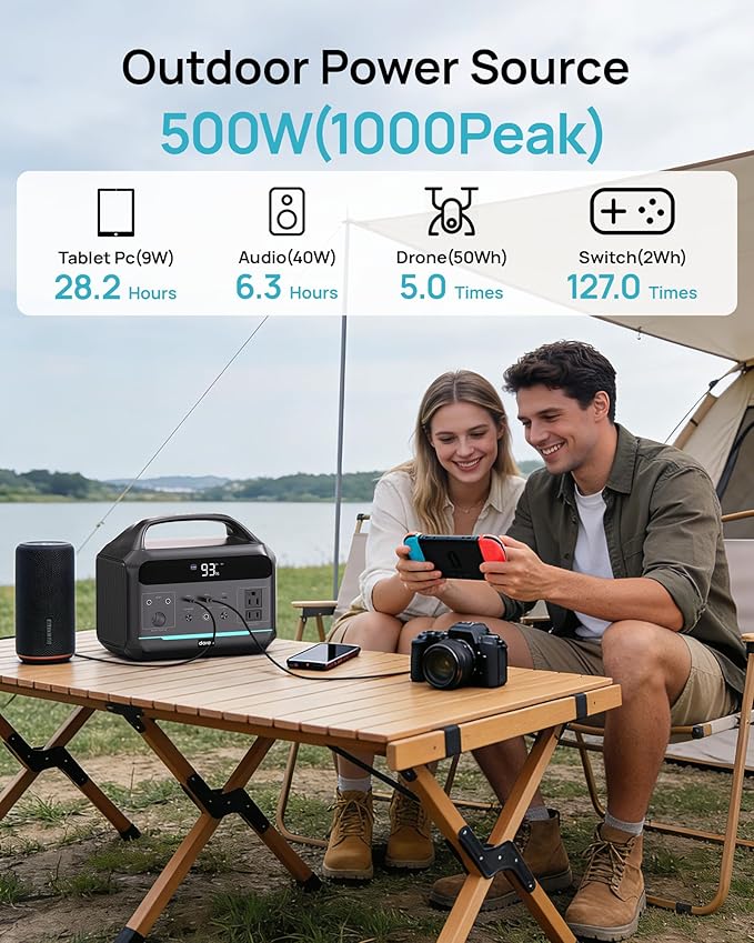 Portable Power Station 500W, 299Wh LiFePO4 Power Bank - Image 4