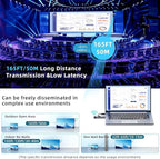 Wireless HDMI Transmitter and Receiver 165ft/50m - Image 4