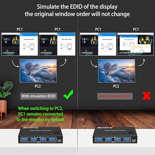 HDMI KVM Switch 1 Monitors 2 Computers 4K@60Hz, USB3.0 KVM Switches EDID - Image 3