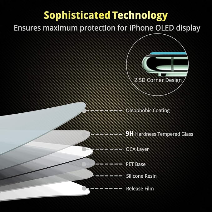 UNBREAKcable Tempered Glass for iPhone 11 Pro Max/XS Max 9H Hardness Screen - Image 5