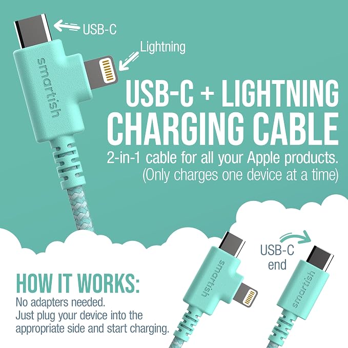 Smartish 2 in 1 USB C to USB C/Lightning Cable - Image 2