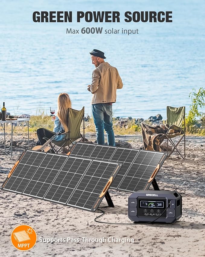 GRECELL Solar Generator 2200W Portable Power Station 1126Wh, 1.25Hrs Fast - Image 2
