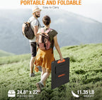Portable Power Station 2200W GRECELL - Image 9