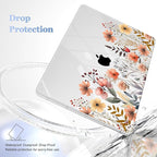 Case for MacBook Pro 13 inch with/Without Touch Bar, Hard Shell + Keyboard - Image 7