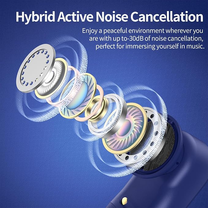 GOLREX Active Noise Cancelling Ear Buds Wireless Earbuds Bluetooth Headphones - Image 2