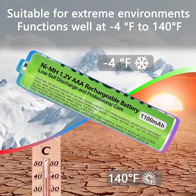 2 Pack NI-MH AAA Rechargeable Battery - Image 5