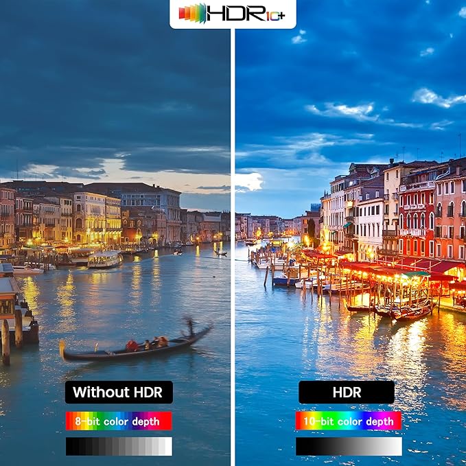 HDMI 2.1 Switch 4 in 1 Out 8K@60Hz 4K@120Hz, 4 Ports HDMI Switcher Selector - Image 5