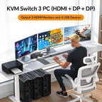 USB 3.0 KVM Switch 3 Monitors 3 Computers Displayport HDMI, Triple Monitor KVM - Image 2