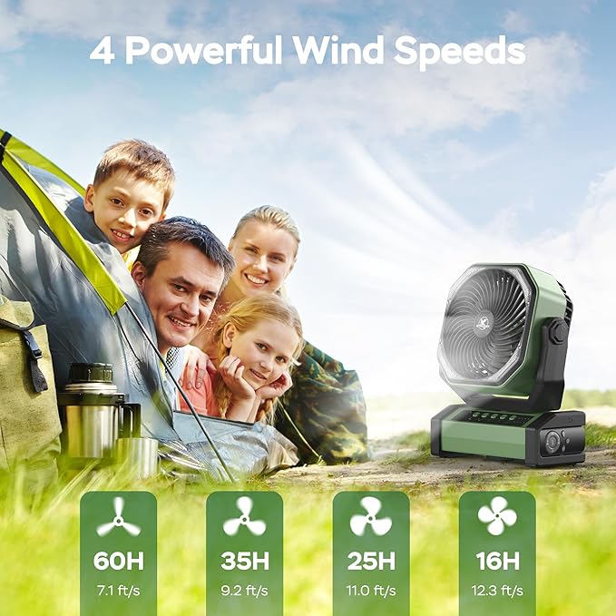 KITWLEMEN Camping Fan with Light - 20000mAh Rechargeable Battery Fan - Image 3