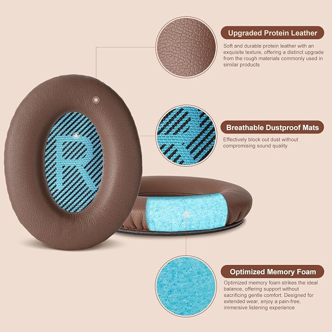 Aurivor Replacement Ear Pads Cushions - Image 3