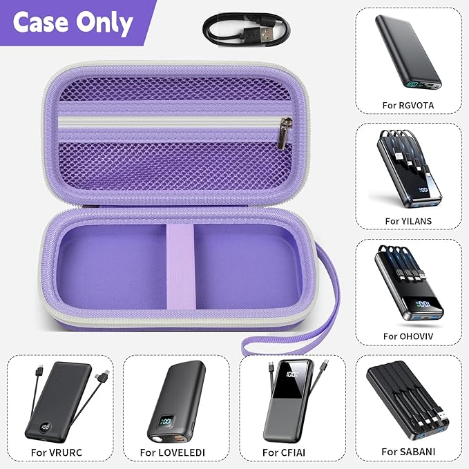 Portable Bank Charger Case for SABANI for Charmast for OHOVIV for VRURC for - Image 2