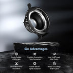 VILTROX PL-M43 Lens Adapter, Lens Converter Ring Camera Lens Mount Adapter Ring - Image 3