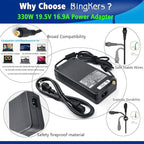 Bingkers. New 330W 19.5V 16.9A Power Adapter Power Supply ADP-330AB B - Image 5