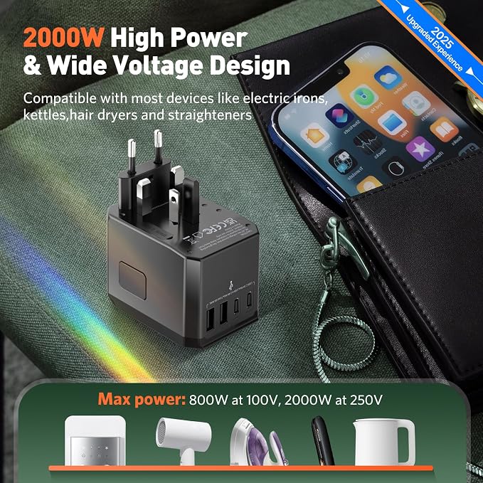 Universal Travel Adapter International Plug - Image 7