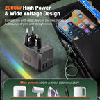 Universal Travel Adapter International Plug - Image 7