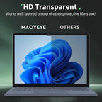 Nano Privacy Screen Protector for Microsoft Surface Pro 7+/7/6/5/4/3 - Image 6