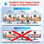 USB C Docking Station Dual Monitor HDMI - Image 5