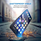 Deppa |2 Pack| Anti-Blue Light Screen Protector - Image 3