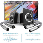 Optical Extension Fiber Digital Cable Adapter 4 Feet（2 Pack）, 90 Degree Right - Image 5