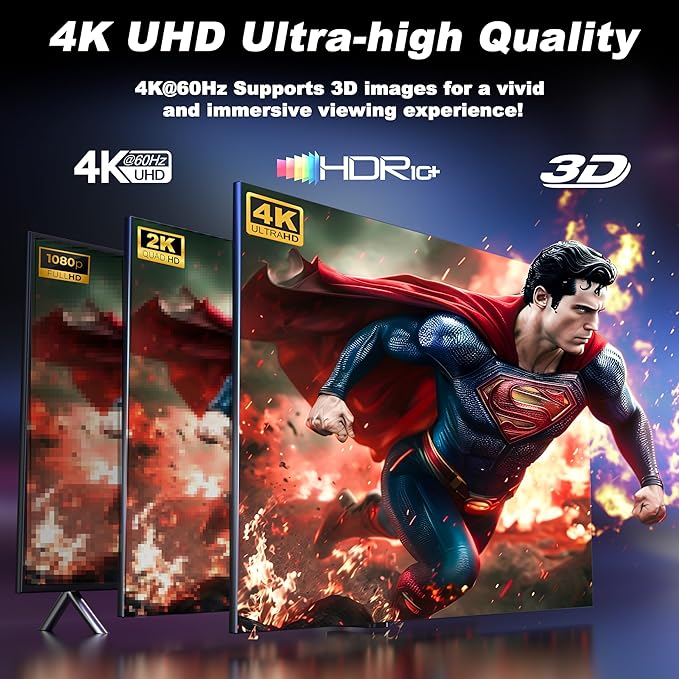 HDMI Switch 3 in 1 Out, 4K@60Hz Switcher, Auto-Switching HDMI 2.0 Switcher - Image 3