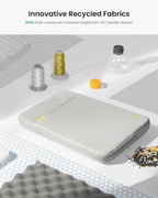 tomtoc 360 Protective Laptop Sleeve - Image 5