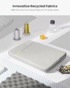 tomtoc 360° Protective Laptop Sleeve - Image 6