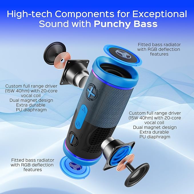 TREBLAB HD77 - Portable Bluetooth Speaker - Powerful 360° Sound, 30W Audio - Image 3
