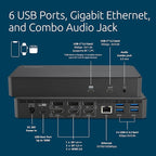 Kensington DisplayLink 4K Docking Station, Triple 4K - Image 3