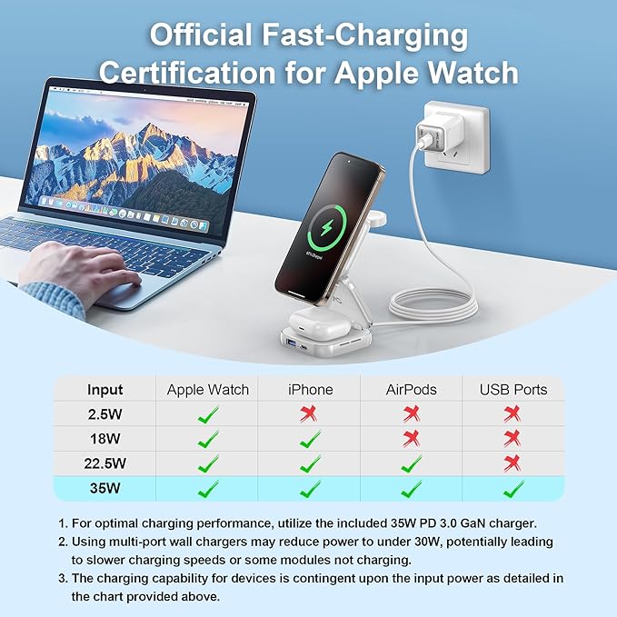 5-in-1 Wireless Charger for MagSafe, AC ISLAND Portable Travel Charging Station - Image 7