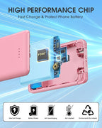 TG90° Portable Charger Power Bank, Ultra Small 5000mAh Battery Pack - Image 5