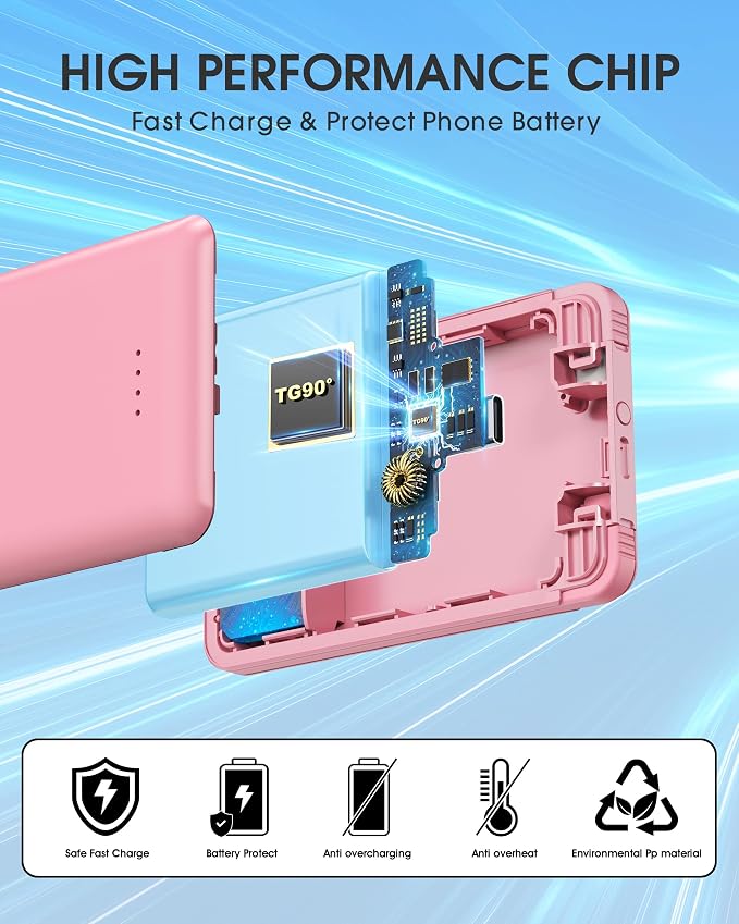 TG90° Portable Charger Power Bank, Ultra Small 5000mAh Battery Pack - Image 5