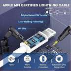 iPhone 14 13 Charger - Image 4