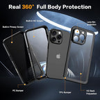 for iPhone 16 Pro Case Waterproof, Built-in Privacy Screen & HD Screen Double - Image 2