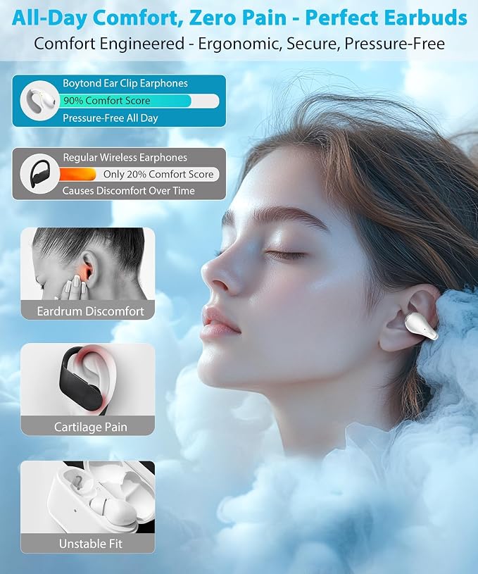 Ultra Open Ear Earbuds - Image 2