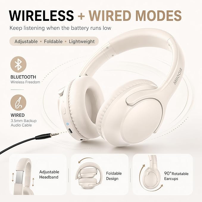 MIDOLA Bluetooth Headphones Over Ear 68H Playtime 6 EQ Wireless Headset - Image 3