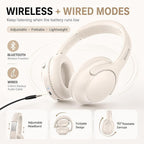 MIDOLA Bluetooth Headphones Over Ear 68H Playtime 6 EQ Wireless Headset - Image 3