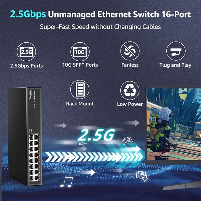 YuanLey 16 Port 2.5GB Umanaged Ethernet Switch, 16 x 2.5G Base-T Ports - Image 2