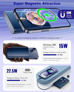 Kesguar Magnetic Portable Charger, 10000mAh 22.5W PD Super Fast Charging - Image 5