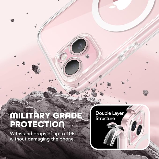 Magnetic for iPhone 15 Plus Case, Compatible - Image 6