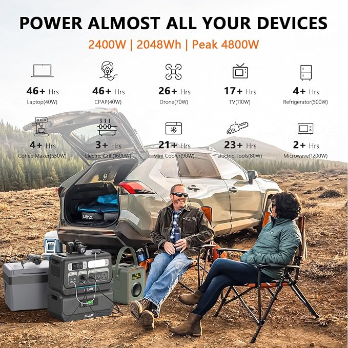 ALLWEI 2400W Portable Power Station and B200 PRO Expansion Battery, 4096Wh - Image 8