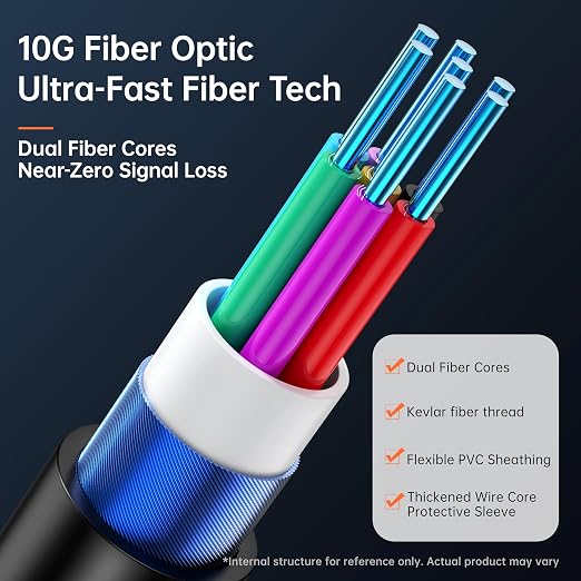 Active Optical USB 3.0 Extension Cable Fiber Optic Type A Male to Female USB - Image 4