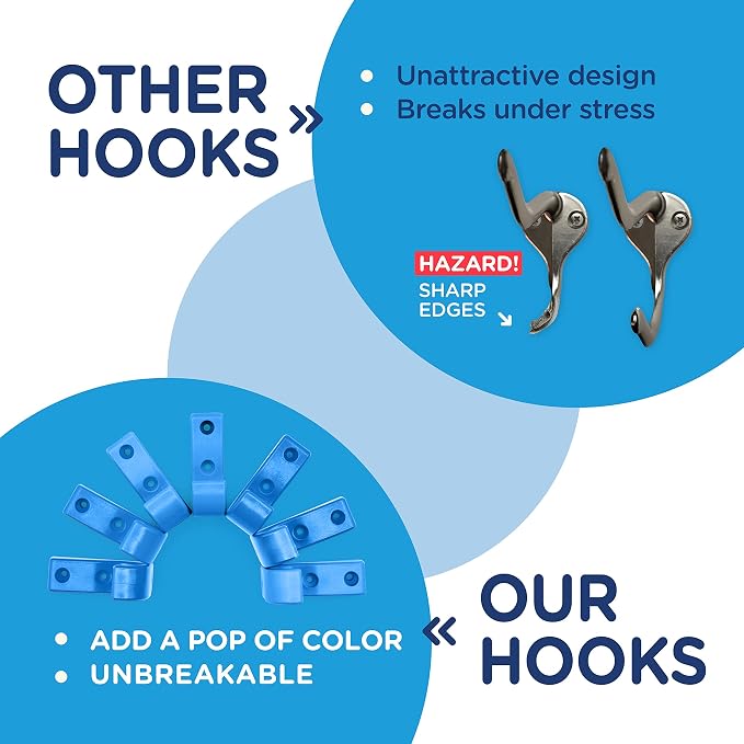 Heavy Duty Hooks for Hanging Coats, Baseball Hats - Image 4
