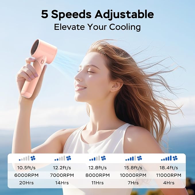 Portable Handheld Turbo Fan, 5000mAh Rechargeable Battery, Max 20Hrs Cooling - Image 3