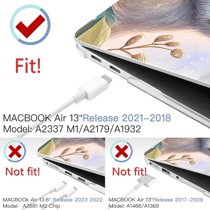 MEEgoodo for MacBook Air 13 inch Case 2021 2020 2019 2018 Released A2337 M1 - Image 2